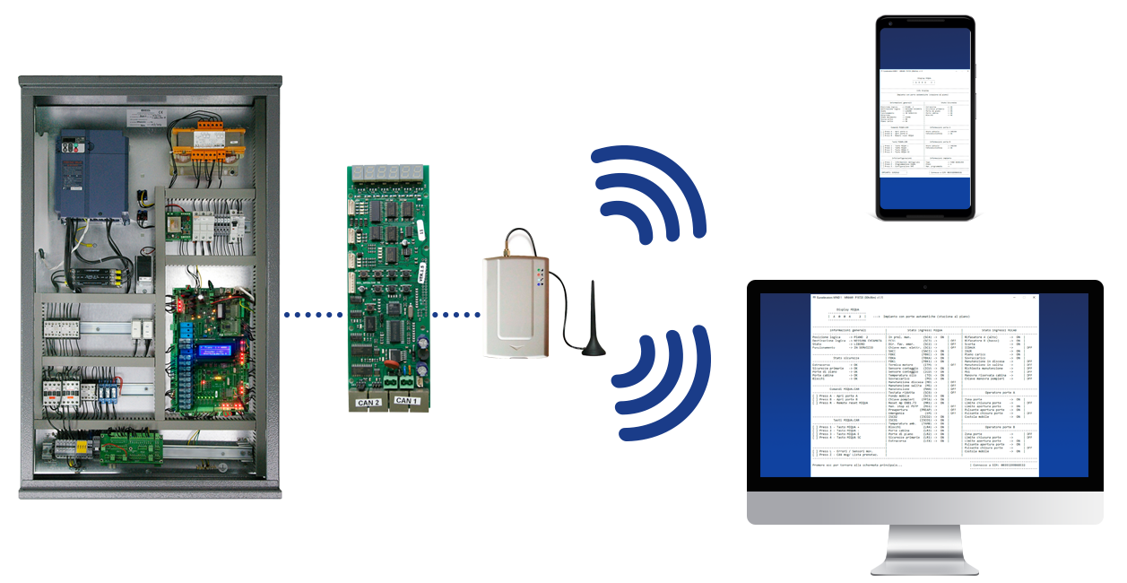 schema-remote